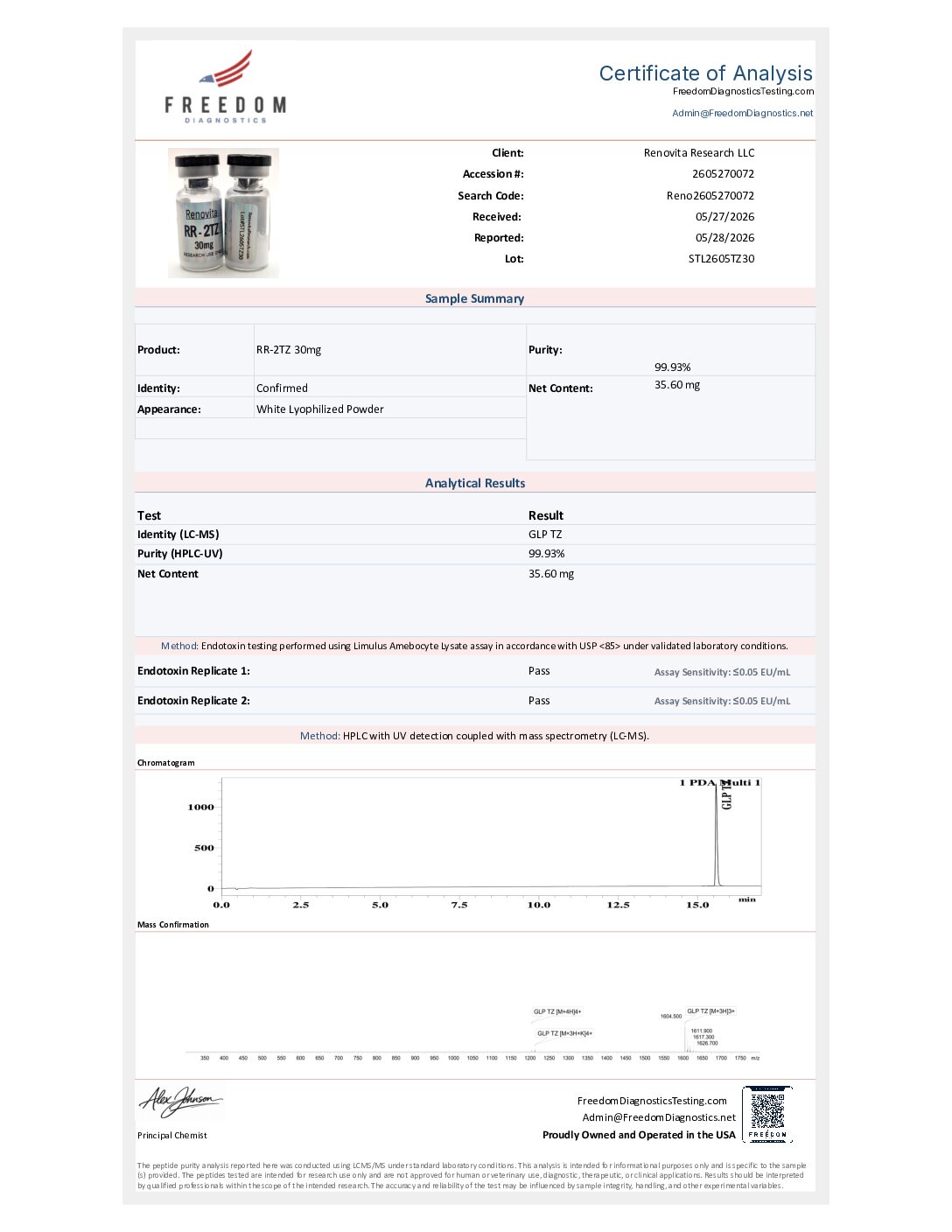 RR-2TZ- 35mg (RESEARCH USE ONLY) - Image 2