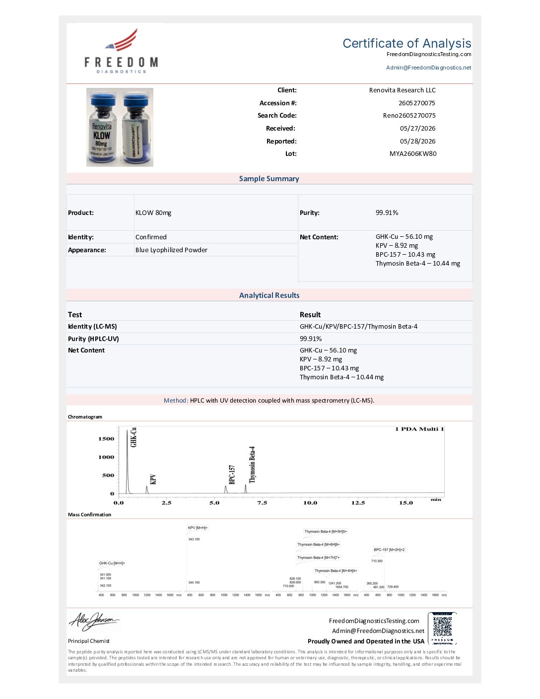 KLOW 80mg (RESEARCH USE ONLY) - Image 2
